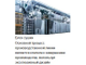 Линия производства гипсокартона