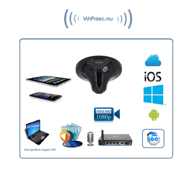 Потолочная - настенная WiFi/LAN видеокамера панорамная с DVR, Full HD 3 Mp (VRcam)