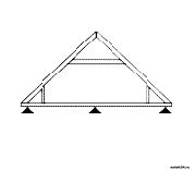 Мансардная ферма с промежуточной опорой