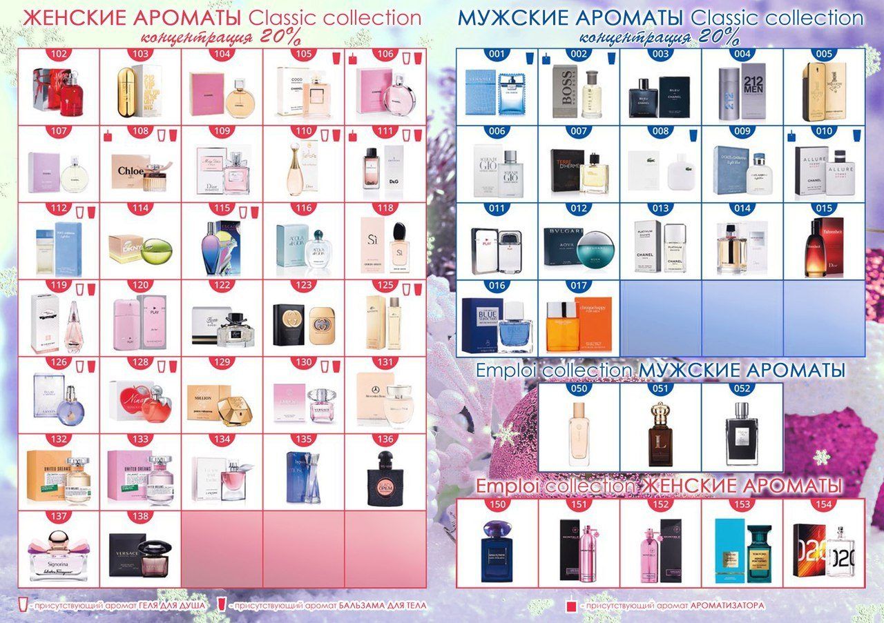 Каталог с парфюм по номерам картинками женские