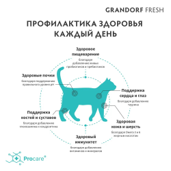 Grandorf Fresh для стерилизованных кошек и кастрированных котов с лососем и бататом, 400 г