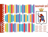 Музыкальный конструктор гимн «Республика Марий Эл»