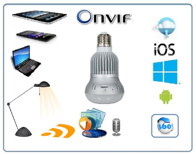 Панорамная WiFi видеоняня/видеокамера (лампа накаливания, цоколь Е27) с DVR с включением освещения, HD 960p (360EyeS)