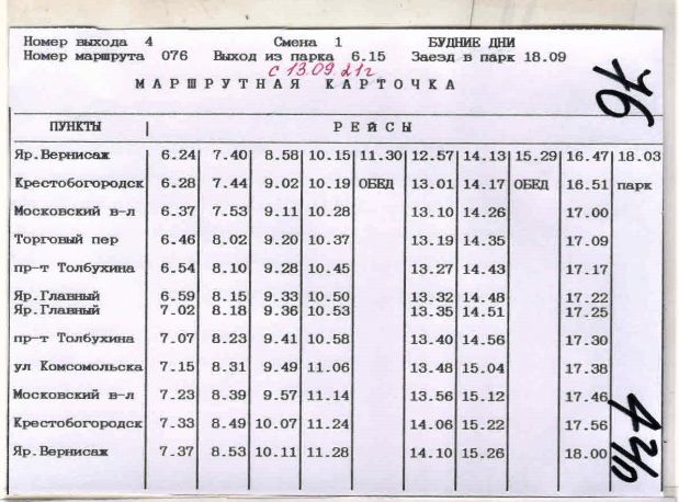 Расписание автобусов владивосток Расписание автобусов владивосток