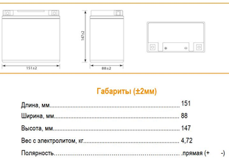 Delta 1214 аккумулятор
