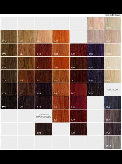 LISAP MILANO Перманентный краситель для волос Oil Protection Complex, 100 мл