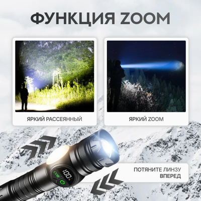 Мощный Ручной Фонарь