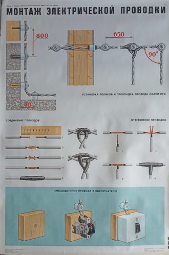 "Изготовление катушки электромагнита" плакат Громов В.Ф. 1983 год