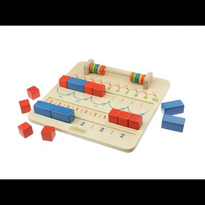 Панель "Четное/нечетное"