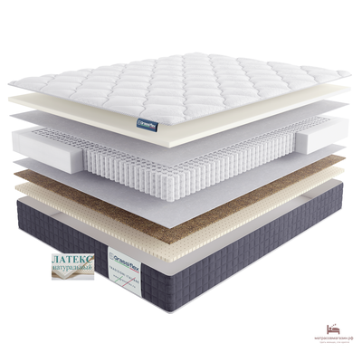 Матрас ELIO  Grassiflex