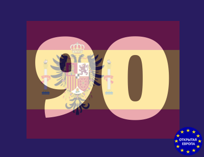 Годовая страховка Испания - Шенген на 90 дней!
