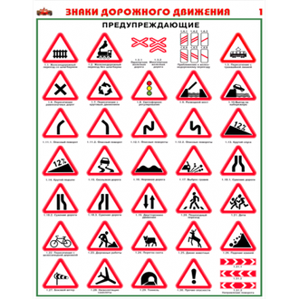 П8-ЗДД Плакат Дорожные знаки (8л)