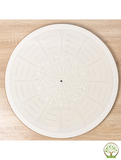 Трафарет 3в1 d-30 см