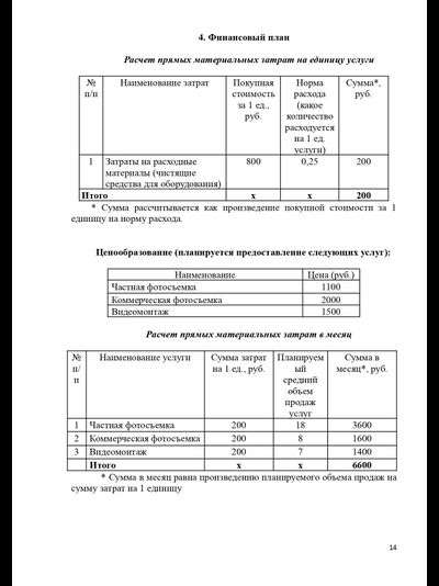 Актуальный под рынок расчет финансового план  (ДДС + ОПУ) для вашего бизнес-проекта