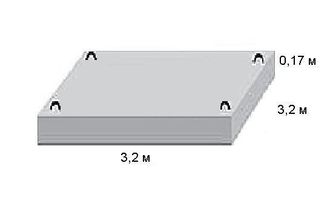 Днище для квадратного колодца 3,2м*3,2м