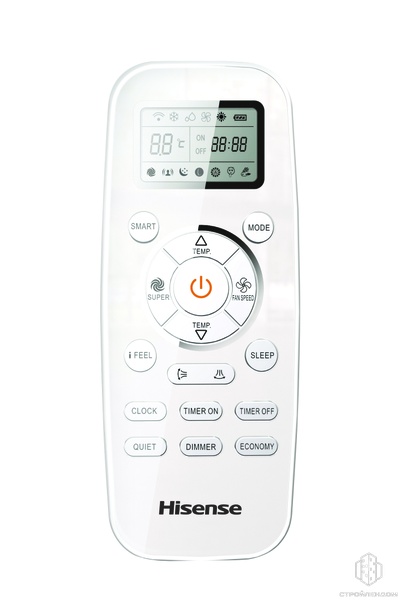 Классические сплит-системы серии NEO Premium Classic A UPGRADE