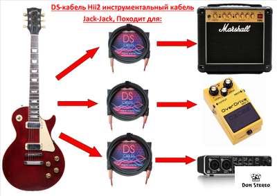 DS-кабель Hii3 инструментальный кабель Jack 6.3 - Jack 6.3mm, длиной 3 метра