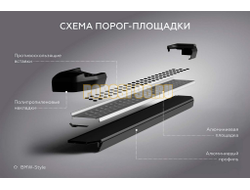 Пороги "Bmw-Style V2" для Tenet T7 2025-