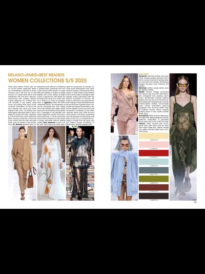 Showdetails Womenswear Collections Magazine Special Edition Spring-Summer 2025 Milano - Paris