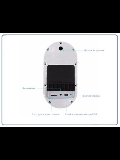 Автономная WiFi вызывная панель - видеодомофон с DVR. HD 960p