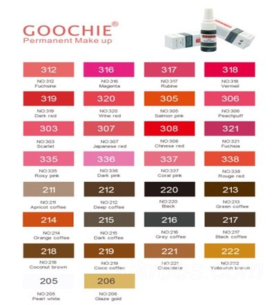 Пигменты для перманентного макияжа губ палитра Cет пигментов для губ Lipstick Collection от компании Tinel купить с доставкой и