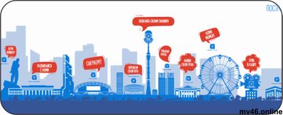 Банер  "ГОРОД ЗНАНИЙ" 3000х1220 мм (вид 2)