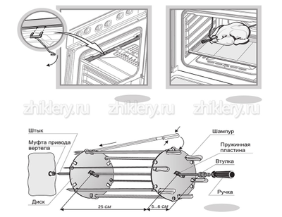 Шашлычница для духовок GEFEST