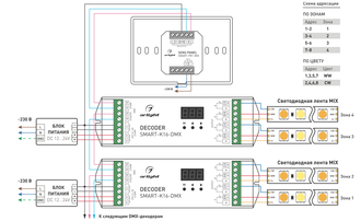 Панель Arlight Sens SMART-P81-MIX