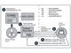 Схема работы программы Frontol Alco Unit в системе ЕГАИС