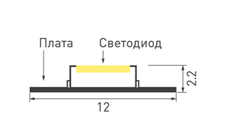 Лента Arlight RT-B60-12mm 24V RGBW-Day-4-in-1 (19.2 W/m, IP20, 5060, 5m)