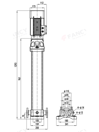 CDM 1-36