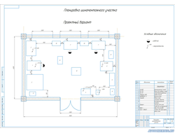 Планировка шиномонтажного участка