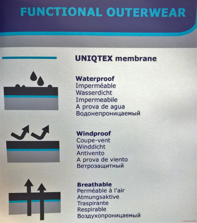 Норвежское зимнее пальто бренда Fergo Norge-26-red