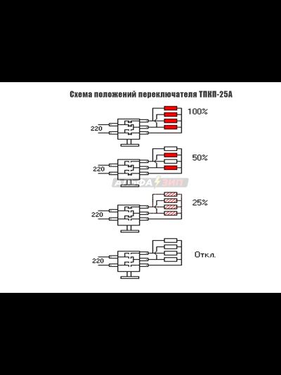 Переключатель ТПКП-25А (ппкп) для плит и жарочных шкафов