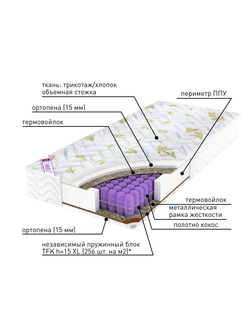 Матрас Хит сезон
