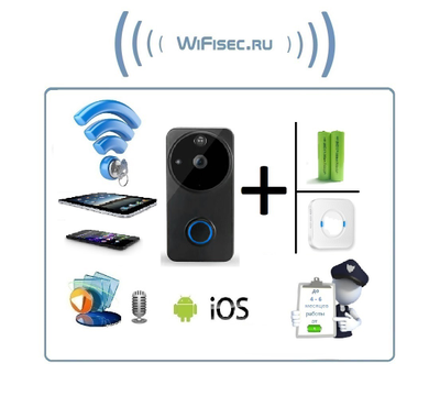 Автономная WiFi вызывная панель - видеодомофон с DVR и выносным блоком звонка. HD (чёрная)