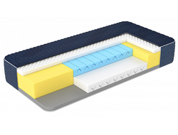 Матрас Кёльн, разный размер