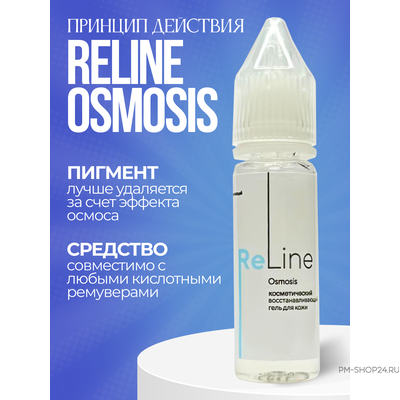 Нейтрализатор + соль «Reline Osmosis»