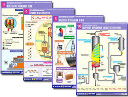 Комплект таблиц по орг. химии "Природные источники углеводородов. Переработка. Синтез"(12т.,А1,лам)
