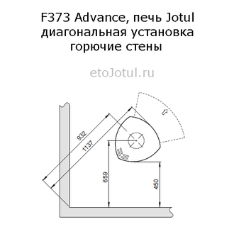 Установка печи Jotul F373 Advance WHE диагонально в угол, горючие стены, отступы