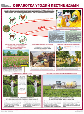 «Обработка угодий пестицидами». 1 лист.