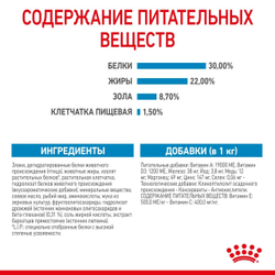Royal Canin (Роял Канин) Mini Starter Сухой корм для щенков мелких пород до 2 мес, 1 кг