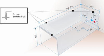 Акриловая ванна 1ACReal Гамма 150x70