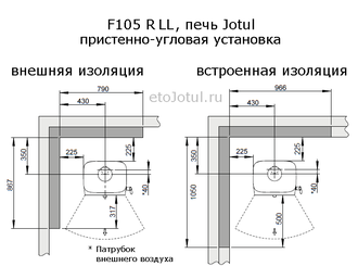 Установка печи Jotul F105 R LL BP пристенно в угол, какие отступы с изоляцией стен