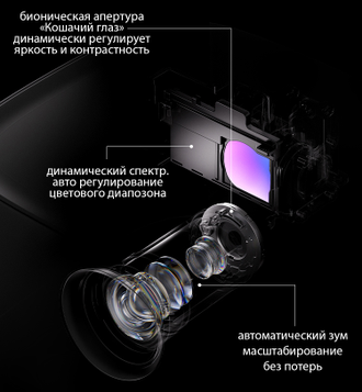 4K Проектор Xgimi H6 PRO (с оптическим зумом и двойным источником света)