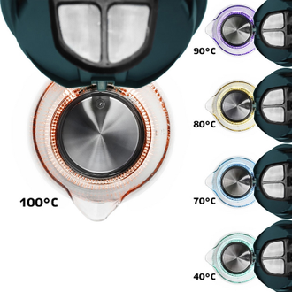 Чайник Kitfort 640-4-КT, 1850-2200 Вт, 1.7 л, изумрудный