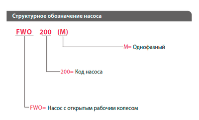 FWO 150