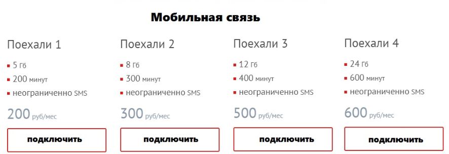 ТТК тарифы Мобильная Связь - Западная Сибирь