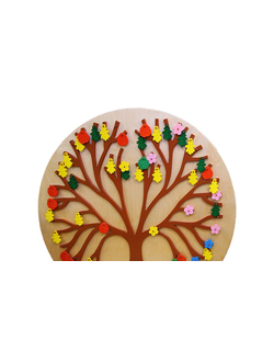 Тактильно-развивающая панель ВРЕМЕНА ГОДА