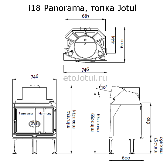 Стекло для камина Jotul i18 Panorama